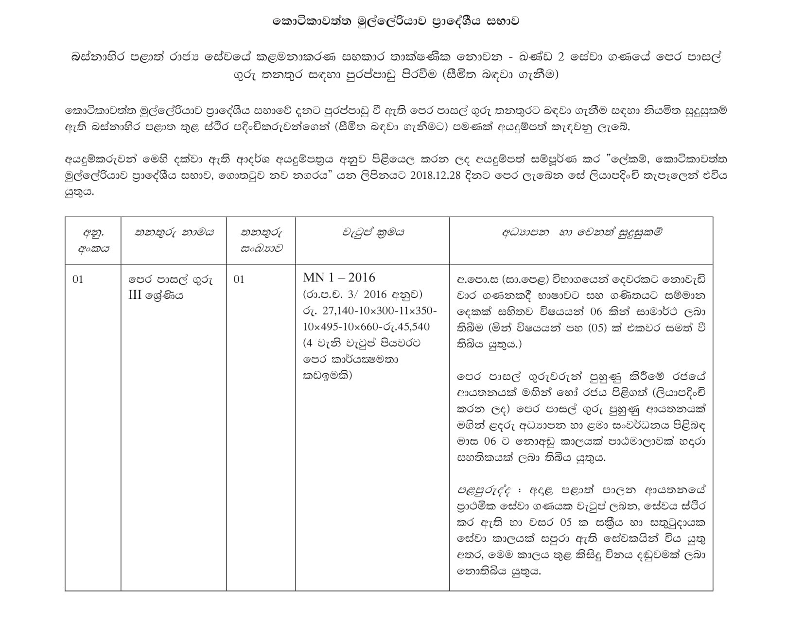 Pre School Teacher - Kotikawatta Mulleriyawa Pradeshiya Sabha